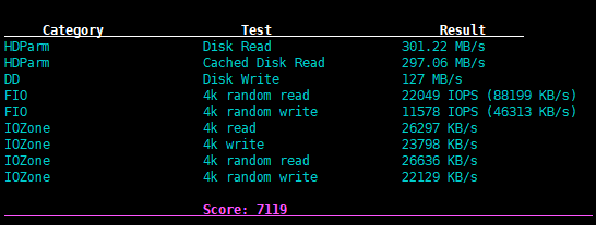 %title插图%num