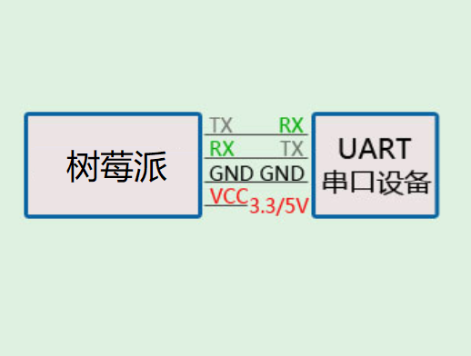 %title插图%num