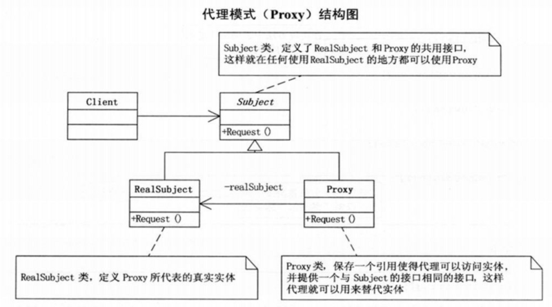 %title插图%num